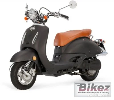 2015 Ebretti 518