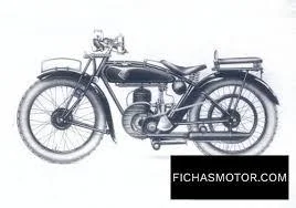 1925 DKW Stahlmodell SM