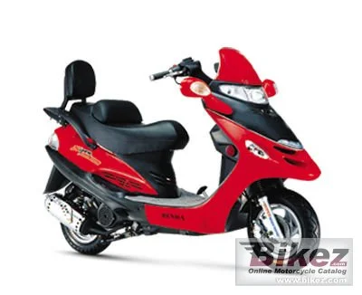 2007 Chang-Jiang BD 125T-6