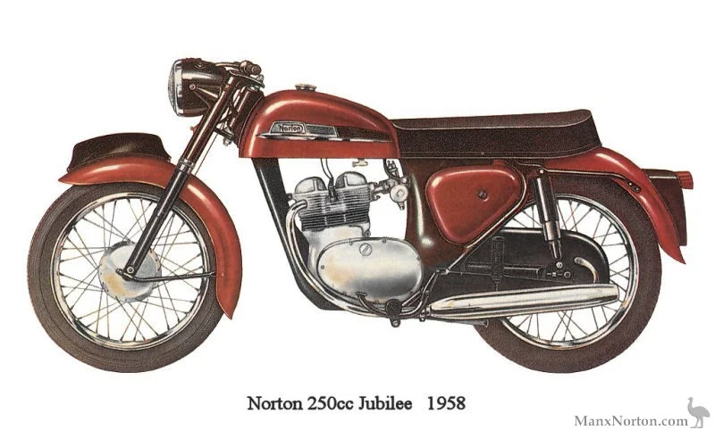 1958 Norton Jubilee