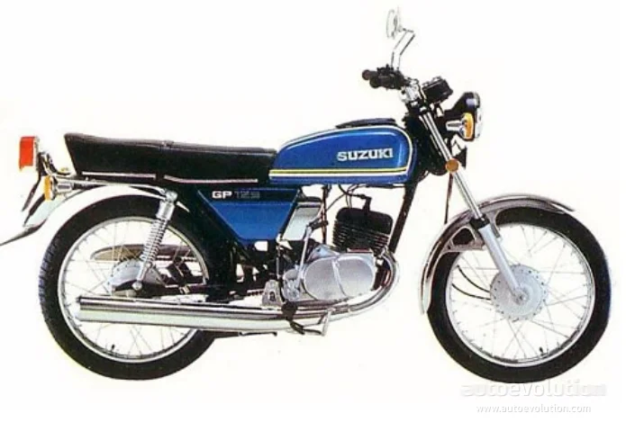 1979 Suzuki GP 125