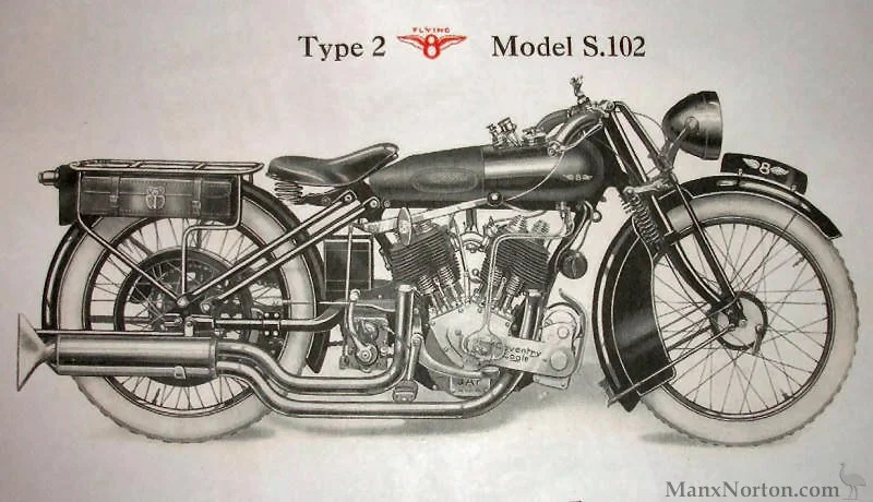1923 Coventry Eagle Coventry Eagle