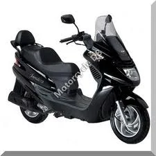 2007 Sym Joyride 125 (Disk type)