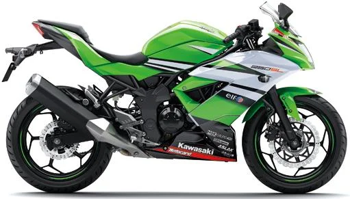 2015 Kawasaki Ninja 250SL ABS