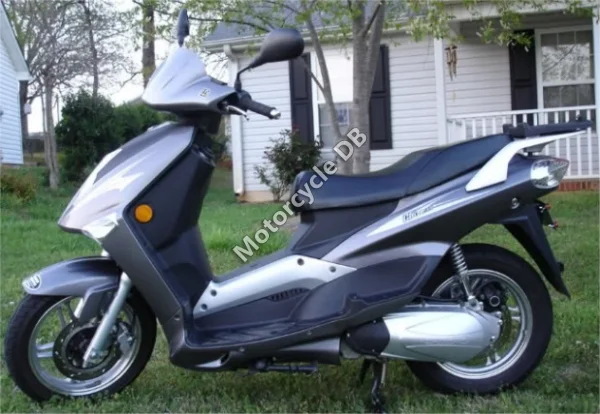 2008 CF Moto 250 Freedom Scooter